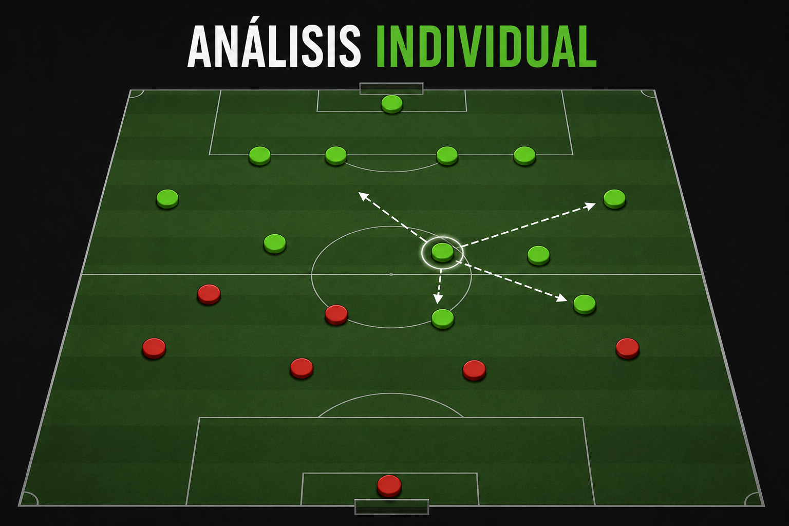 Análisis individual de futbolista